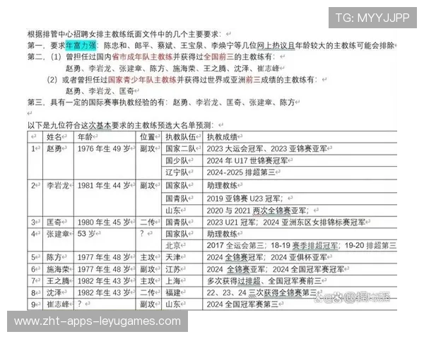 国家队选帅标准是否足够专业，国家队怎么选